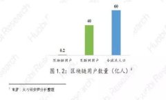 区块链在金融行业中的革命性应用：重塑未来金