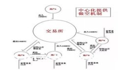 TP钱包无法打开？从挖矿角