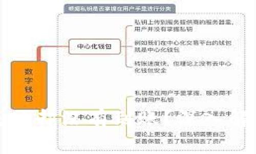 TP钱包交易成功却没有到账？深入解析及解决方案