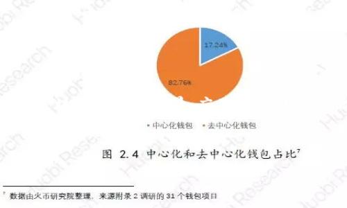 关于“区块链金融刘洋pdf”的具体内容我无法提供，因为该文档并未包含在我的数据库中。不过，我可以为您提供有关区块链金融的背景、应用、发展趋势及相关问题的分析。如果您需要一个关于区块链金融的文档或者相关信息，请告诉我，我将为您撰写一个详细的概述。

以下是一个可能的、关键词以及相关内容架构：

区块链金融新时代：未来的数字经济蓝图