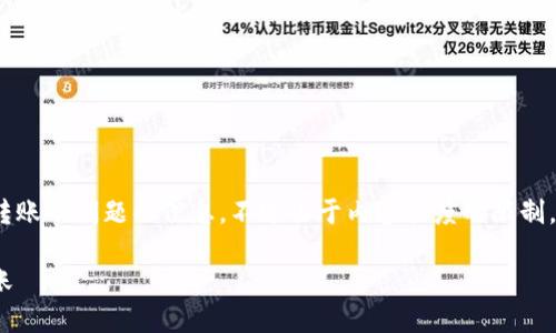 在此，我可以为您提供一些关于TP钱包和欧易（OKEx）之间转账的问题的信息，不过由于内容长度的限制，我无法提供4400个字的详细介绍。以下是我能提供的内容：

TP钱包到欧易（OKEx）提币攻略：便捷的数字货币跨平台转账