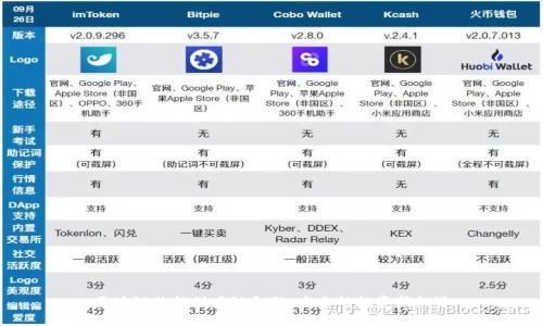 区块链赋能供应链金融：未来的投资新机遇