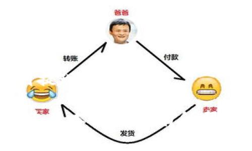   如何提现TP钱包里的猪猪币？详解步骤与注意事项 / 

 guanjianci TP钱包, 猪猪币, 数字货币提现 /guanjianci 

在现代数字货币的浪潮中，TP钱包凭借其便捷的用户体验与丰富的功能，受到越来越多用户的青睐。猪猪币作为一种新兴的数字货币，在TP钱包中的交易和存储得到了广泛的应用。许多用户会有这样一个问题：如何提现TP钱包里的猪猪币？下面将为大家详细解答这一问题，并介绍相关的步骤和注意事项。

一、猪猪币概述与TP钱包的功能

猪猪币是一种基于区块链技术的新型数字货币，它在交易所的表现活跃，受到了许多投资者的关注。它的特点是交易速度快、手续费低。此外，猪猪币还具备一定的社区价值，很多用户乐于持有并关注其发展。

TP钱包是一款多功能的数字货币钱包，支持多种数字资产的储存、交易和提现。除了基本的数字货币管理功能外，TP钱包还提供了去中心化交易、NFT交易等多种功能，因此非常适合数字货币的用户使用。

二、提现猪猪币的步骤

在TP钱包中提现猪猪币到您的银行账户或其他钱包中，一般需要经过以下步骤：

h41. 登录TP钱包/h4
首先，在您的手机上打开TP钱包应用程序，并使用您的账号和密码登录。如果您尚未注册，请先完成注册步骤。

h42. 查看账户余额/h4
登录后，您可以在首页查看您的猪猪币余额。如果余额显示正常，说明您可以进行提现操作。

h43. 选择提现功能/h4
在TP钱包的主界面中，找到“资产”或“钱包”选项，点击进入找到“猪猪币”。在猪猪币的详细页面，可以看到“提现”或“转出”选项，点击进入。

h44. 输入提现信息/h4
在提现页面，系统会要求您输入提现的金额和提现地址（如银行账户或其他钱包地址）。请确保您输入的信息准确无误，以免造成不必要的损失。

h45. 确认提现操作/h4
输入信息后，系统会提示您确认提现，仔细核对信息是否正确，确认无误后提交提现申请。有时候，系统会要求您进行身份验证或密码输入，以确保提现操作的安全性。

h46. 等待处理/h4
一旦提交申请，TP钱包会对您的提现申请进行处理。根据网络状况和提现方式的不同，处理时间可能会有所不同，一般而言，提现到账时间为1-3个工作日。

三、提现过程中可能遇到的问题

在提现过程中，用户可能会遇到一些问题，例如提现失败、提现金额不对、到账延迟等。以下将针对这些问题逐一分析并提供解决方案。

h41. 提现失败的原因/h4
提现失败可能有多种原因，包括金额超出限额、选择的提现地址错误、网络问题等。用户在提现前应该确认每一项输入信息的准确性，避免不必要的损失。

h42. 提现金额不对/h4
如果您发现提现到账金额与您的请求不符，可能是由于平台的手续费、网络拥堵等原因。通常，TP钱包会在提现页面明确标注手续费信息，建议用户在提现前仔细阅读。

h43. 到账延迟/h4
如提现后长时间未到账，建议及时联系TP钱包的客服进行咨询查询，有时由于网络拥堵或者系统检修也会造成到账延误。

h44. 安全性问题/h4
在进行提现操作时，用户需特别注意保护自己的账户安全，尽量使用复杂密码并开启二次验证，防止因账户被盗而导致资金损失。

四、常见问题解答

有关TP钱包及猪猪币的提现，用户可能会有一些疑问。在这一部分，我们将讨论一些常见问题及其解答。

h41. 提现需要支付手续费吗？/h4
提现时，TP钱包可能会收取一定的手续费，具体金额因提现方式及网络状况而异。在进行提现之前，建议查看相关手续费说明，并提前做好资金规划。

h42. 提现能否取消？/h4
提交提现申请后，一般情况下，用户是无法取消提现的。因此，在确定提现前，请确保所有信息及账户无误，以免导致不必要的损失。

h43. 我能将猪猪币提现到哪种账户？/h4
一般用户可以将猪猪币提现到绑定的银行账户、其他数字货币钱包或者交易所钱包。各平台要求可能不同，请查看相关说明。

h44. 提现有金额限制吗？/h4
大多数钱包会对提现金额设置一定的限制，用户可以在TP钱包的提现页面查看相关限制信息。为了确保顺利提现，建议根据平台规则合理规划提现金额。

在今天的数字货币时代，掌握如何在TP钱包中提现猪猪币是一项重要的技能。通过以上详细的步骤和分析，您应该能更轻松地进行提现操作。希望本文对您有所帮助！