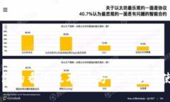   TP钱包的香港版本：全方位分析与使用指南