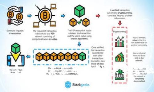 深度解析区块链金融体系应用案例：未来金融新模式的探讨