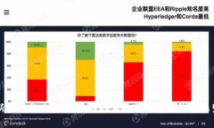 革新金融的未来：区块链技术如何改变传统金融