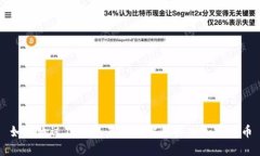 如何通过TP钱包直观理解和
