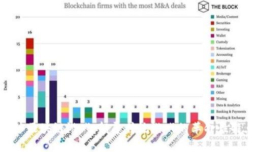 探秘区块链游戏：颠覆传统游戏的革命性特点