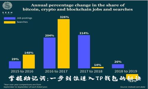 掌握助记词：一步到位进入TP钱包的秘诀