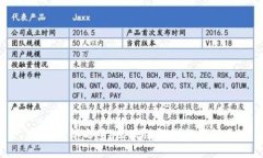 探索城镇之星：区块链游戏的新纪元