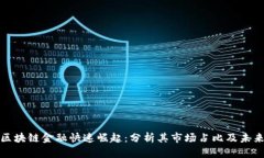 我国区块链金融快速崛起