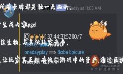 区块链游戏是一个快速发展的领域，涵盖了很多