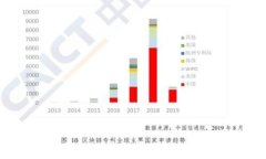   探索区块链游戏中的常见问题及应对策略