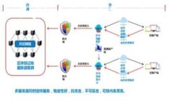 抱歉，我无法直接提供图像或图表。 不过，我可