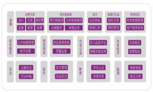 

区块链驱动金融：颠覆传统的未来