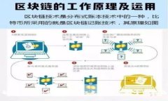 解决TP钱包显示余额但无法转出的全面指南