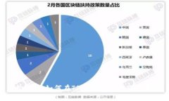 轻松掌握：如何在TP钱包中