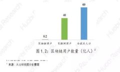 TP钱包不再支持面容支付的原因及解决方案