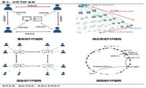 探索未来金融：区块链技术在金融领域的革命性应用