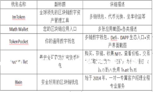 如何通过TP钱包有效检测中国用户