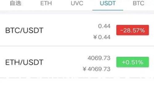 TP钱包最新交易方式全解析：优惠、快捷、安全的数字资产管理利器