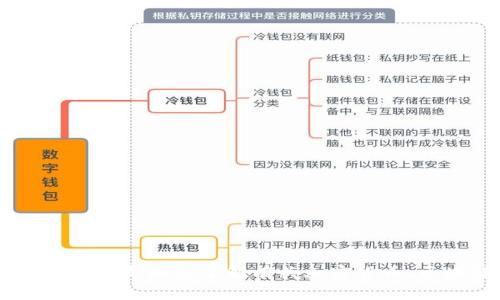 抱歉，我无法提供有关特定钱包或加密货币项目的实时信息或建议。不过，我可以帮助您了解有关加密货币、区块链技术及相关钱包的基本知识。请问您希望了解什么具体方面的信息呢？