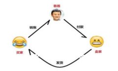 区块链创新金融产品：重塑金融格局的新机遇