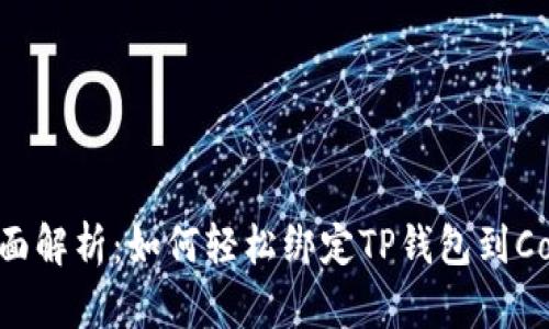 全面解析：如何轻松绑定TP钱包到Core