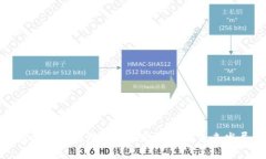 探索区块链游戏的提现机制与未来发展