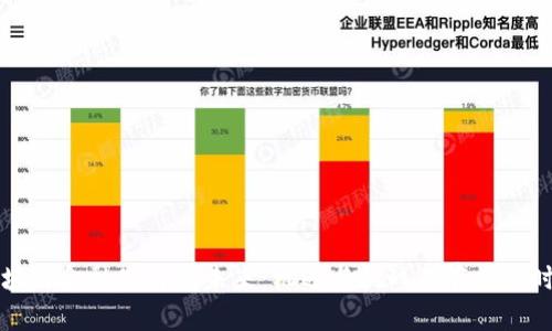区块链金融公司的未来：机遇与挑战并存的新时代