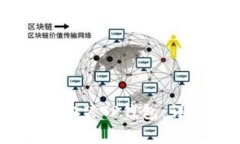 如何在OPPO手机上安装TP钱包：详细教程与常见问