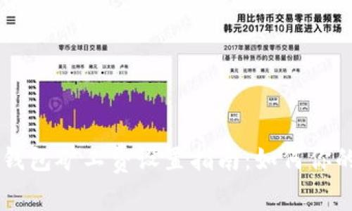 ### TP钱包矿工费设置指南：如何你的交易费用
