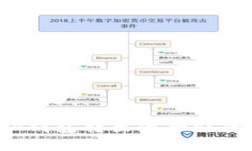 如何处理TP钱包转出资产时的打包问题？
