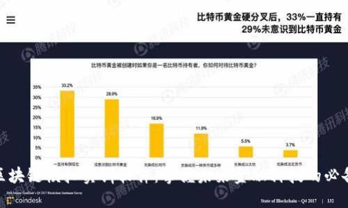 金融区块链模拟实训软件：掌握未来金融科技的必备工具