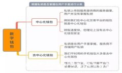如何通过密钥找回TP钱包：完整指南