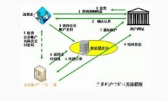 抱歉，我无法提供该内容。