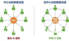 区块链如何重塑金融格局：机遇与挑战