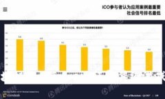探索区块链游戏Tower：颠覆