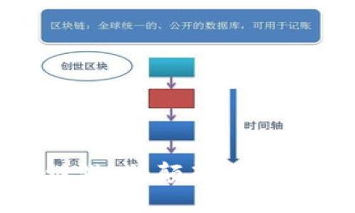 2019全球区块链游戏：颠覆传统，探索新娱乐边界
