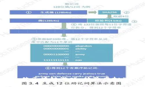 揭开2023年最佳区块链游戏：体验虚拟世界的无限可能