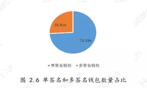 区块链技术在金融风险管理中的最新预判与应用探讨