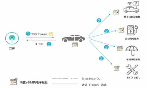 : 区块链金融的未来：如何利用区块链技术实现透明与高效的金融服务