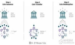 2019年区块链游戏全景解析：探索虚拟世界的新兴