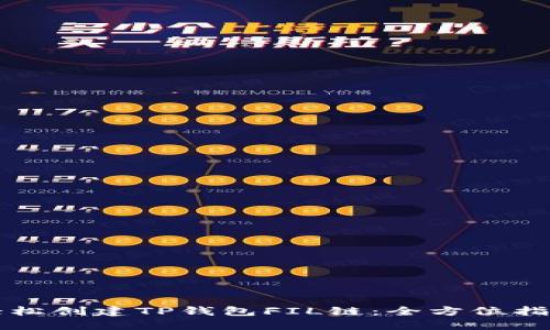 轻松创建TP钱包FIL链：全方位指南