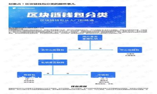 截至2023年10月，TP钱包的版本信息并不是实时更新的，因此建议您直接访问TP钱包的官方网站或相关应用商店（如Apple App Store或Google Play Store）查找最新版本信息。通常在这些平台上，您可以看到该应用的最新版本以及相关更新内容。

如果您想了解TP钱包的具体功能、使用方法或其他相关信息，我很乐意帮助您！