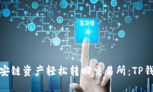 : 如何将币安链资产轻松转回交易所：TP钱包操作指南