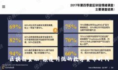 区块链金融：颠覆传统的数字货币时代