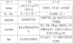 如何解决TP钱包闪退显示过期的问题，让您的数字
