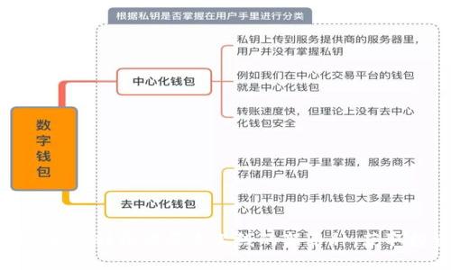  TP钱包：如何轻松购买未上线的新币种，获取投资先机