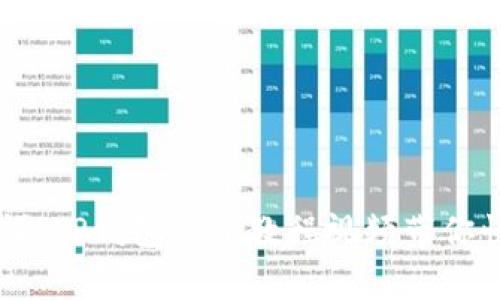 简单易懂！TP钱包注册教程视频带你快速入门